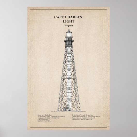 Cape Charles Lighthouse - Virginia - SBD Poster (Vorne)