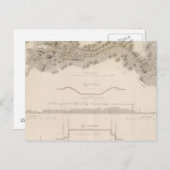 Cape Cod Canal Postkarte (Vorne/Hinten)