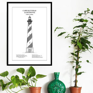Cape Hatteras Leuchtturm - North Carolina - BD Poster