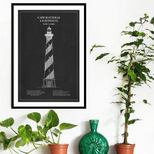 Cape Hatteras Leuchtturm - North Carolina – PD Poster