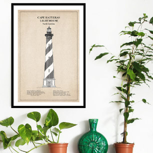 Cape Hatteras Leuchtturm - North Carolina - SBD Fotodruck