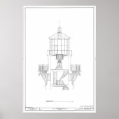 Cape Hatteras Lighthouse Lantern Room Blueprint Poster (Vorne)