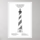Cape Hatteras Lighthouse - North Carolina - BD Poster (Vorne)