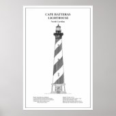 Cape Hatteras Lighthouse - North Carolina - BD Poster (Vorne)