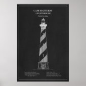 Cape Hatteras Lighthouse - North Carolina - PD Poster (Vorne)