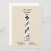 Cape Hatteras Lighthouse - North Carolina - SBD Dankeskarte (Vorne/Hinten)