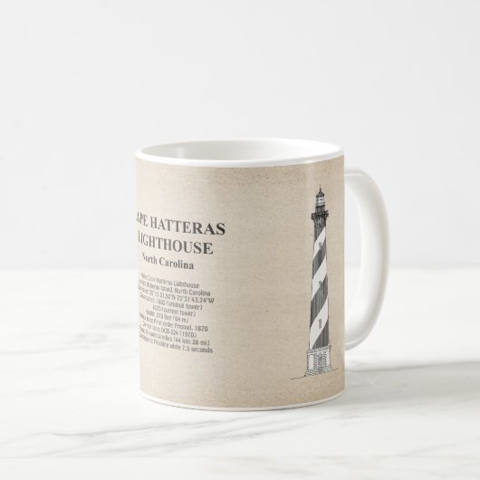 Cape Hatteras Lighthouse - North Carolina - SBD Kaffeetasse (VorderseiteRechts)