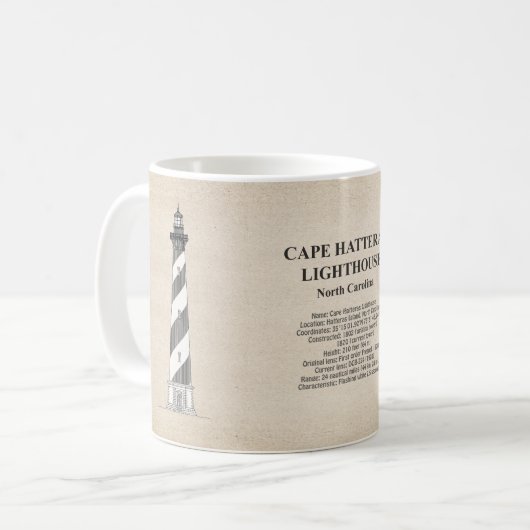 Cape Hatteras Lighthouse - North Carolina - SBD Kaffeetasse (Vorderseite Links)