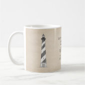Cape Hatteras Lighthouse - North Carolina - SBD Kaffeetasse (Links)