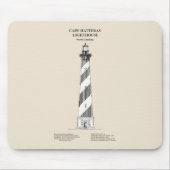 Cape Hatteras Lighthouse - North Carolina - SBD Mousepad (Vorne)