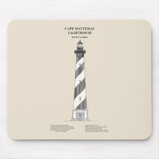 Cape Hatteras Lighthouse - North Carolina - SBD Mousepad (Vorne)