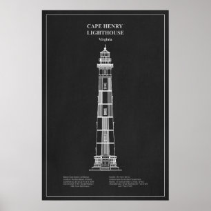 Cape Henry Leuchtturm - Virginia – PD Poster