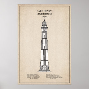 Cape Henry Leuchtturm - Virginia - SBD Poster