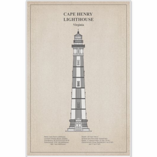 Cape Henry Lighthouse - Virginia - SBD Aufkleber (Vorderseite)