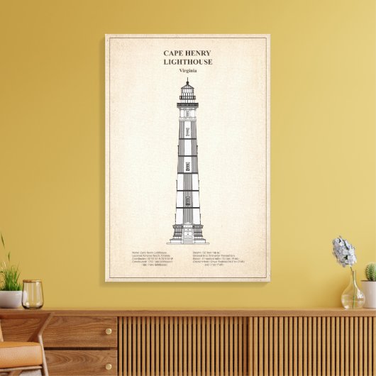 Cape Henry Lighthouse - Virginia - SBD Leinwanddruck (Insitu (Wohnzimmer))