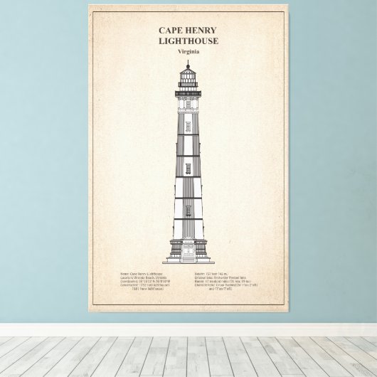 Cape Henry Lighthouse - Virginia - SBD Leinwanddruck (Insitu (Holzboden))