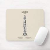 Cape Henry Lighthouse - Virginia - SBD Mousepad (Mit Mouse)
