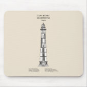 Cape Henry Lighthouse - Virginia - SBD Mousepad (Vorne)