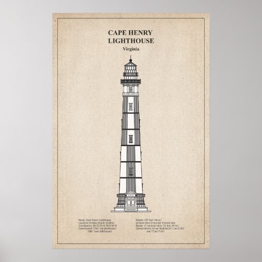 Cape Henry Lighthouse - Virginia - SBD Poster (Vorne)