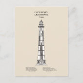 Cape Henry Lighthouse - Virginia - SBD Postkarte (Vorderseite)