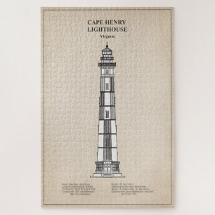 Cape Henry Lighthouse - Virginia - SBD Puzzle
