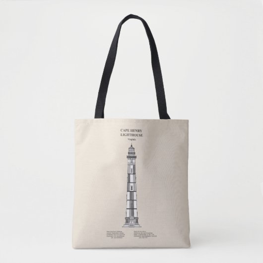 Cape Henry Lighthouse - Virginia - SBD Tasche (Vorderseite)