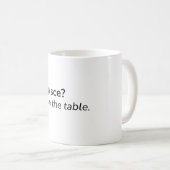 Capisce? Ich leite den Haushalt. – Kaffeetasse (VorderseiteRechts)