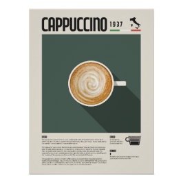 Cappuccino Coffee Cup Poster
