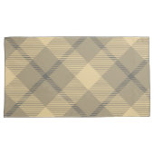 CAPPUCCINO Kingsize Kissenkoffer Set Kissenbezug (Vorderseite-Rechts)