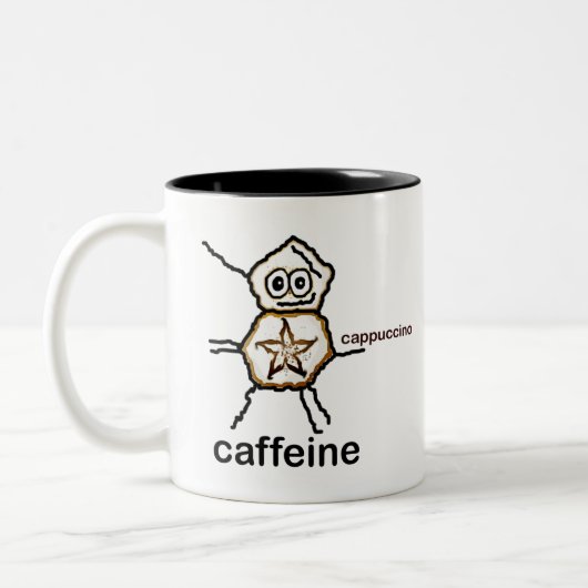 Cappuccino Zweifarbige Tasse (Links)