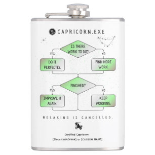 Capricorn Flowchart Funny Zodiac Spaß (farbig) Flachmann