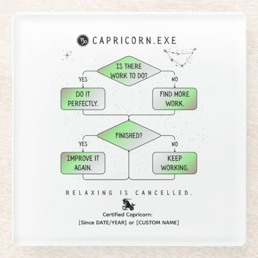 Capricorn Flowchart Funny Zodiac Spaß (farbig) Glasuntersetzer (Vorderseite)