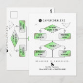 Capricorn Flowchart Funny Zodiac Spaß (farbig) Postkarte (Vorne/Hinten)