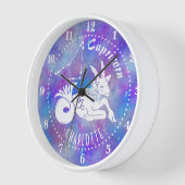 Capricorn Goat Constellation Stars Name Birthday Uhr (Winkel)