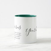 Capricorn-Merkmale und Zodiac-Zeichen Tasse (Zentrum)