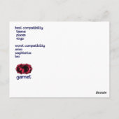 Capricorn-Merkmale Zodiac-Karte Postkarte (Rückseite)