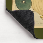 Capricorn Mouse Pad Mousepad (Ecke)