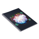 Capricorn Notizblock (Rechte Seite)