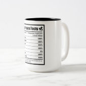 Capricorn Nutrition Fakten Zweifarbige Tasse (VorderseiteRechts)