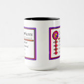 Capricorn Personality Tracks Designer Tasse (Zentrum)