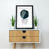 Capricorn-Sternzeichen: Individuelle Name & Geburt Poster