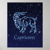 Capricorn-Sternzeichen und Sternbild Poster (Vorne)