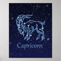 Capricorn-Sternzeichen und Sternbild