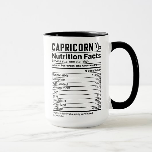 Capricorn-Tasse Tasse (Rechts)