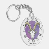 Capricorn & Virgo Akryllischer Schlüsselanhänger (Vorderseite links)
