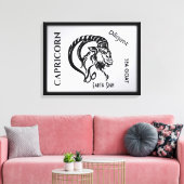 Capricorn-Zeichen und Symbol Leinwanddruck (Insitu (Wohnzimmer))
