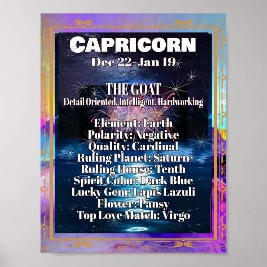 Capricorn Zodiac Poster Astrologie Fakten (Vorne)