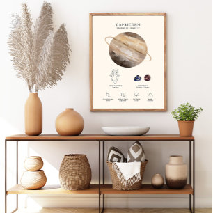 Capricorn Zodiac Sign mit Birthstone Poster
