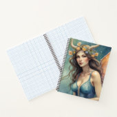 Capricornio Notizblock (Innenseite)