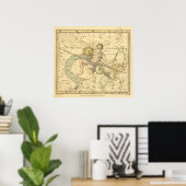 Capricornus und Aquarius Poster (Heimbüro)